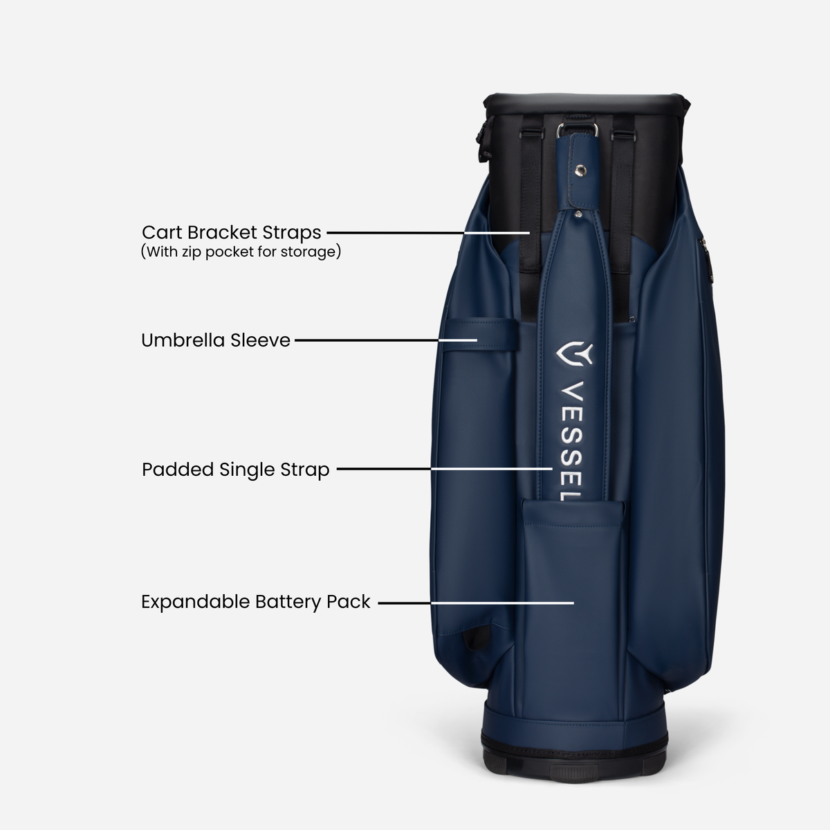 Lux Cart Bag II Features